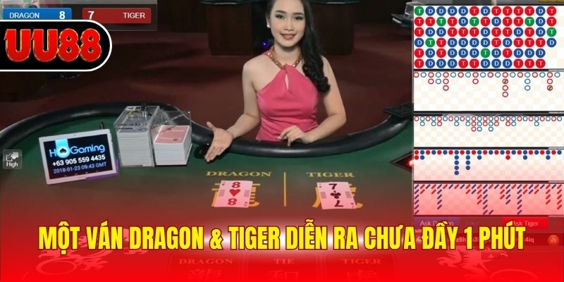 Một ván Dragon & Tiger diễn ra chưa đầy 1 phút